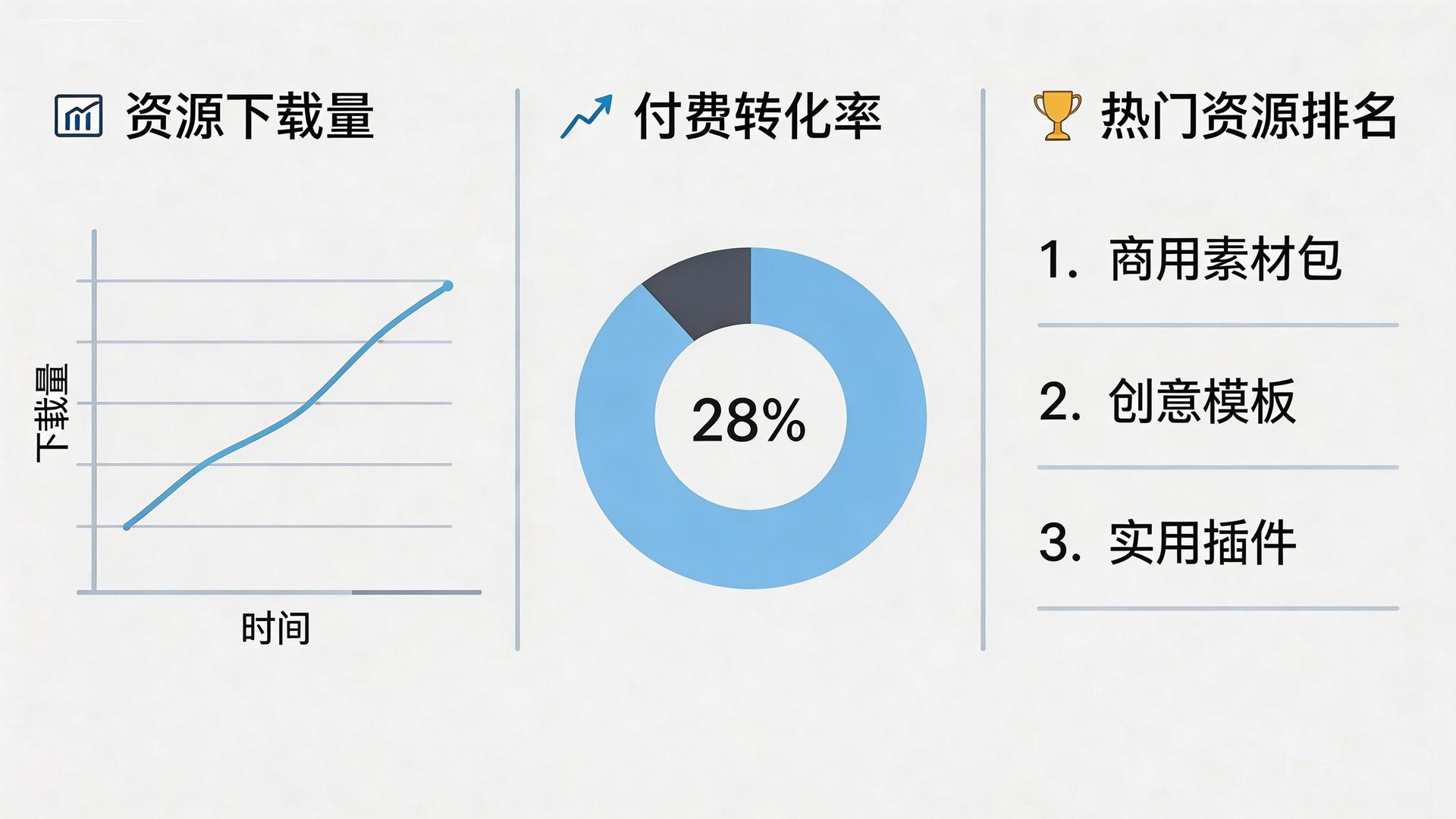觉明智库平台展示图